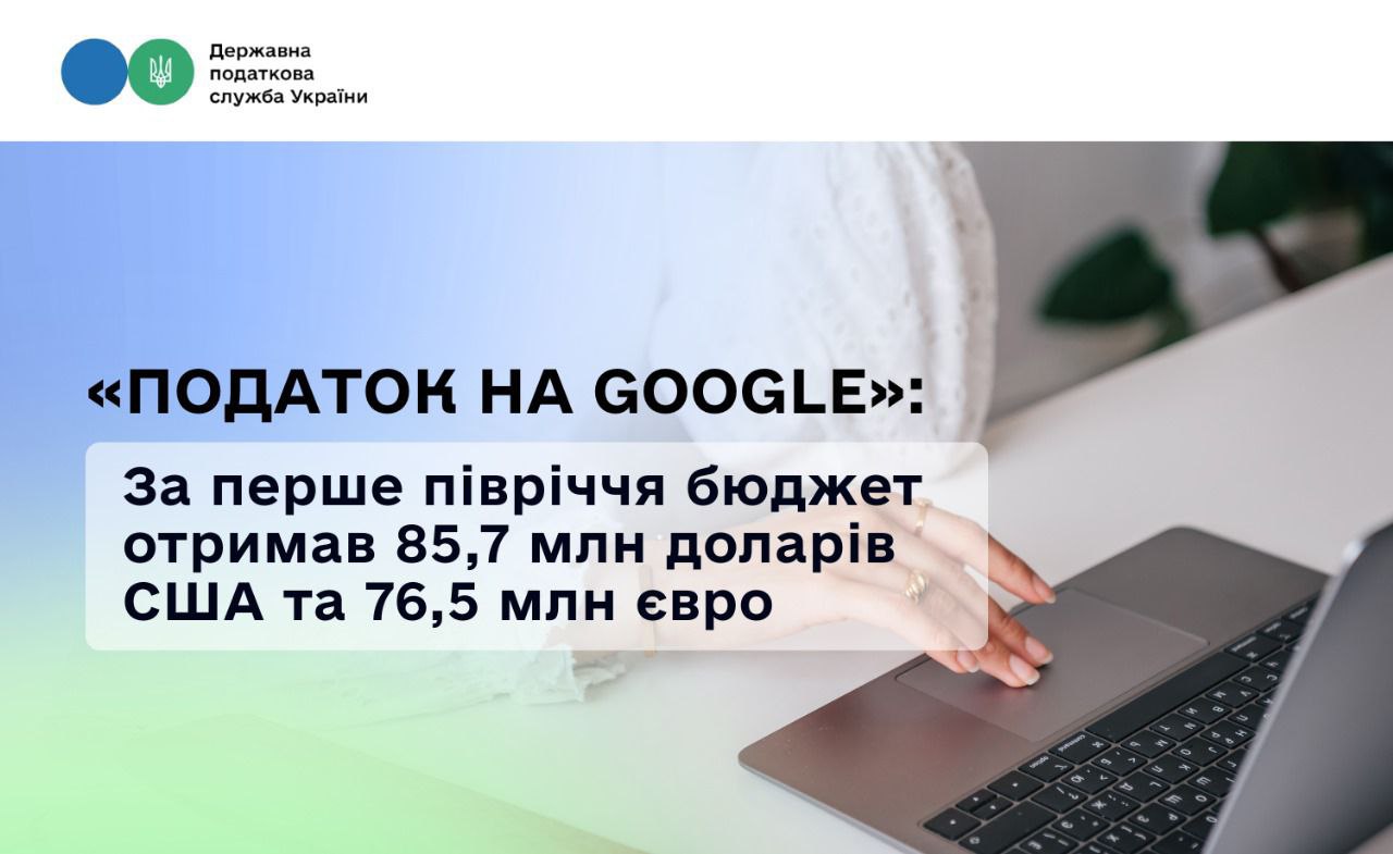 «Податок на Google»: за півріччя бюджет отримав $85,7 млн та €76,5 млн