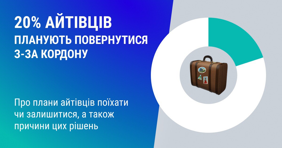 48% айтівців хочуть виїхати з України. Але ще стільки ж — хочуть залишитися