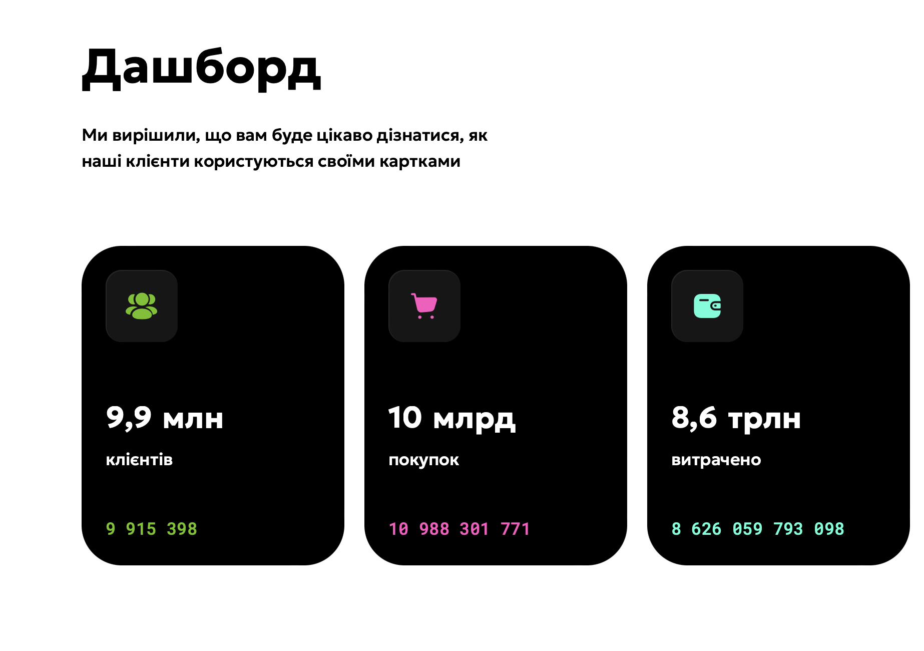 monobank оновив дашборд — що змінилось