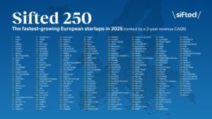 Four Startups with Ukrainian Founders Make It into the Sifted 250 Ranking