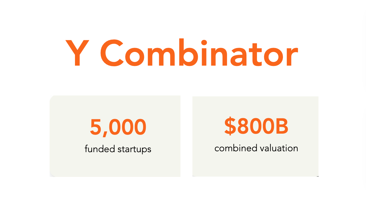 Y Combinator: українським фаундерам, що не можуть виїхати — особливі умови