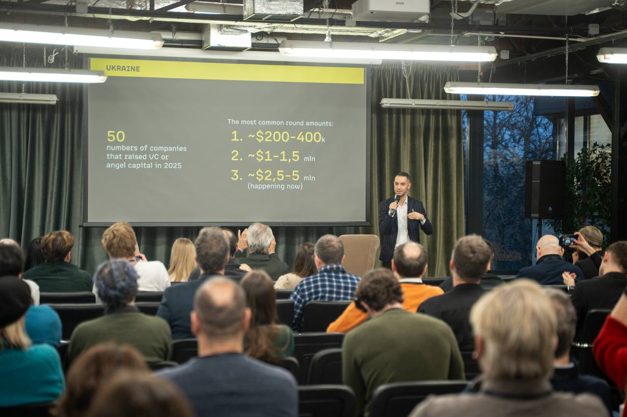 $105+ млн залучили українські оборонні стартапи у 2025 році — Федоров